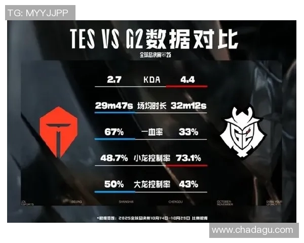 最新CSGO意识排行榜揭晓TES战队表现卓越位居第一